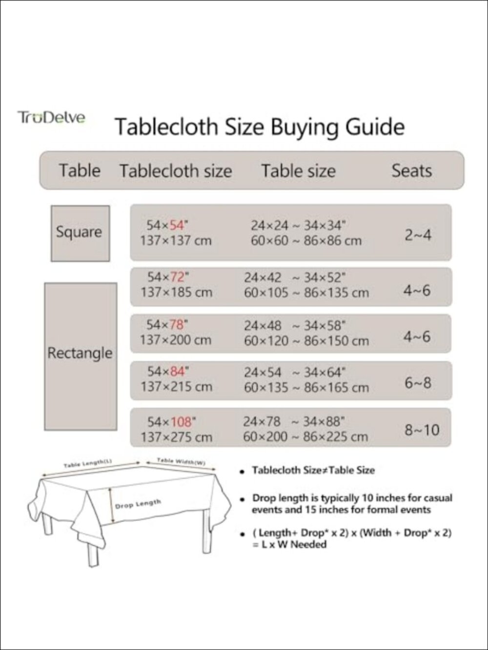 PVC Tablecloth 54x108 Waterproof Wipeable Rectangular Dining Table Cover - Picture 6 of 6
